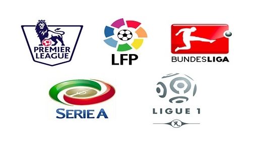 自己的竞争 自己的竞争